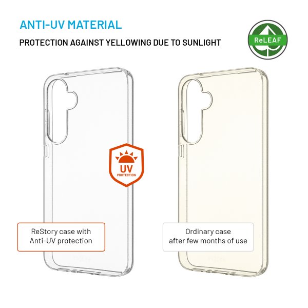 Fixed Samsung Galaxy A35 Skal ReStory Transparent