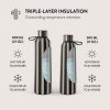 - Flaska - Termos 500 ml - Prophecy