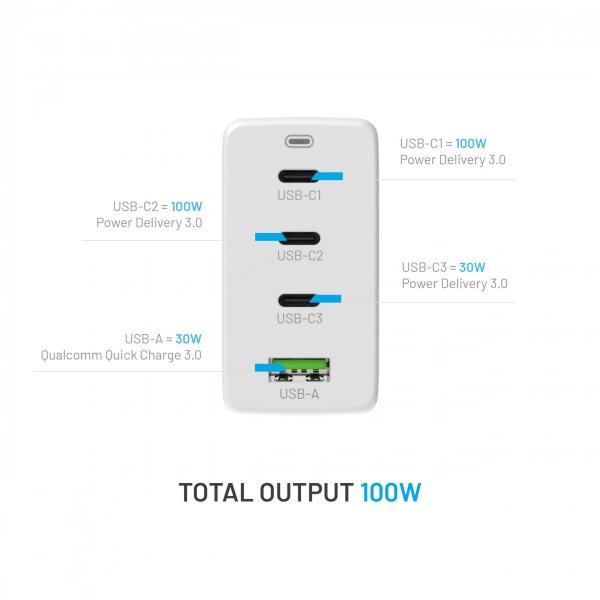 - Laddare - GaN100 3xUSB-C & 1xUSB-A