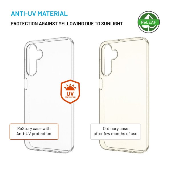 - Samsung Galaxy A15 - Skal - ReStory - Transparent