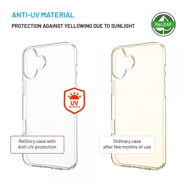 - iPhone 16 Plus - Skal - ReStory - Transparent