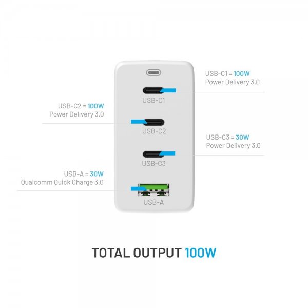 - Laddare - GaN100 3xUSB-C & 1xUSB-A